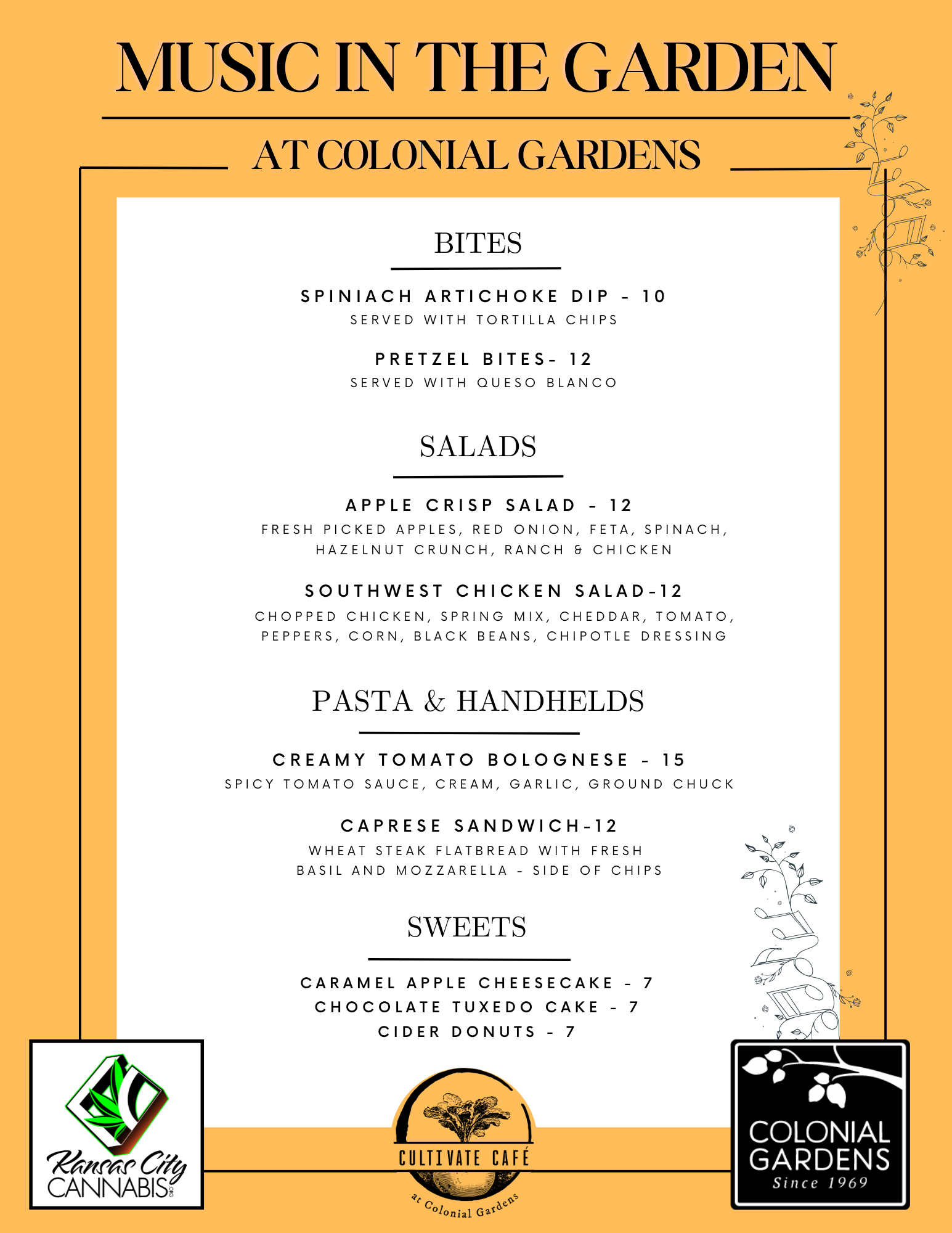 Digital MIG Menu (46)