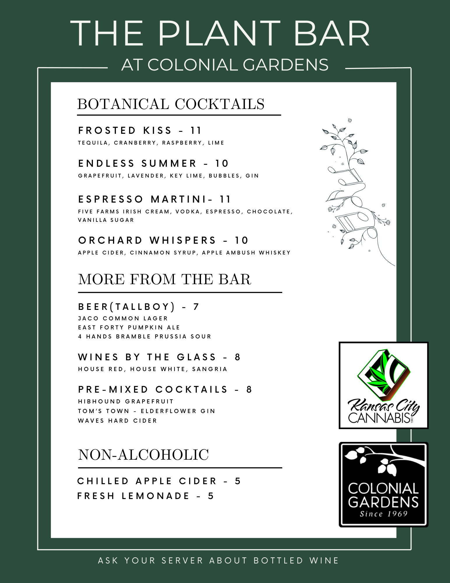 Digital MIG Menu (48)